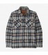 chemise matelassée patagonia M's Insulated Organic Cotton MW Fjord Flannel Shirt fields new navy