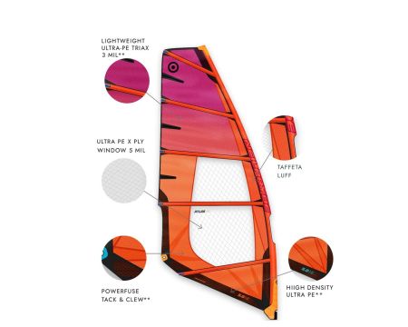 Voile de windsurf Neilpryde combat pro fuse 2025
