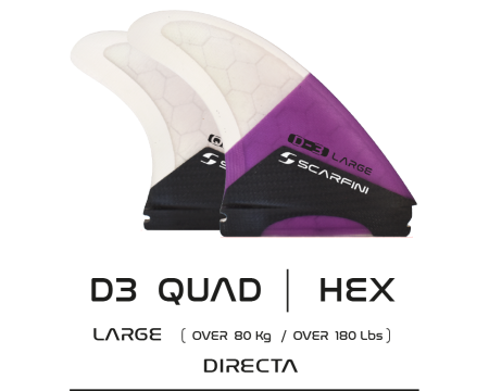 Dérives de surf Scarfini Directa carbon base quad set L